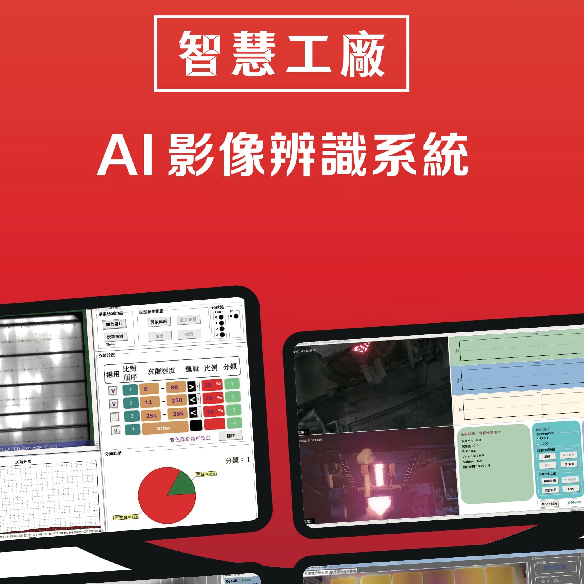 AI 機器視覺